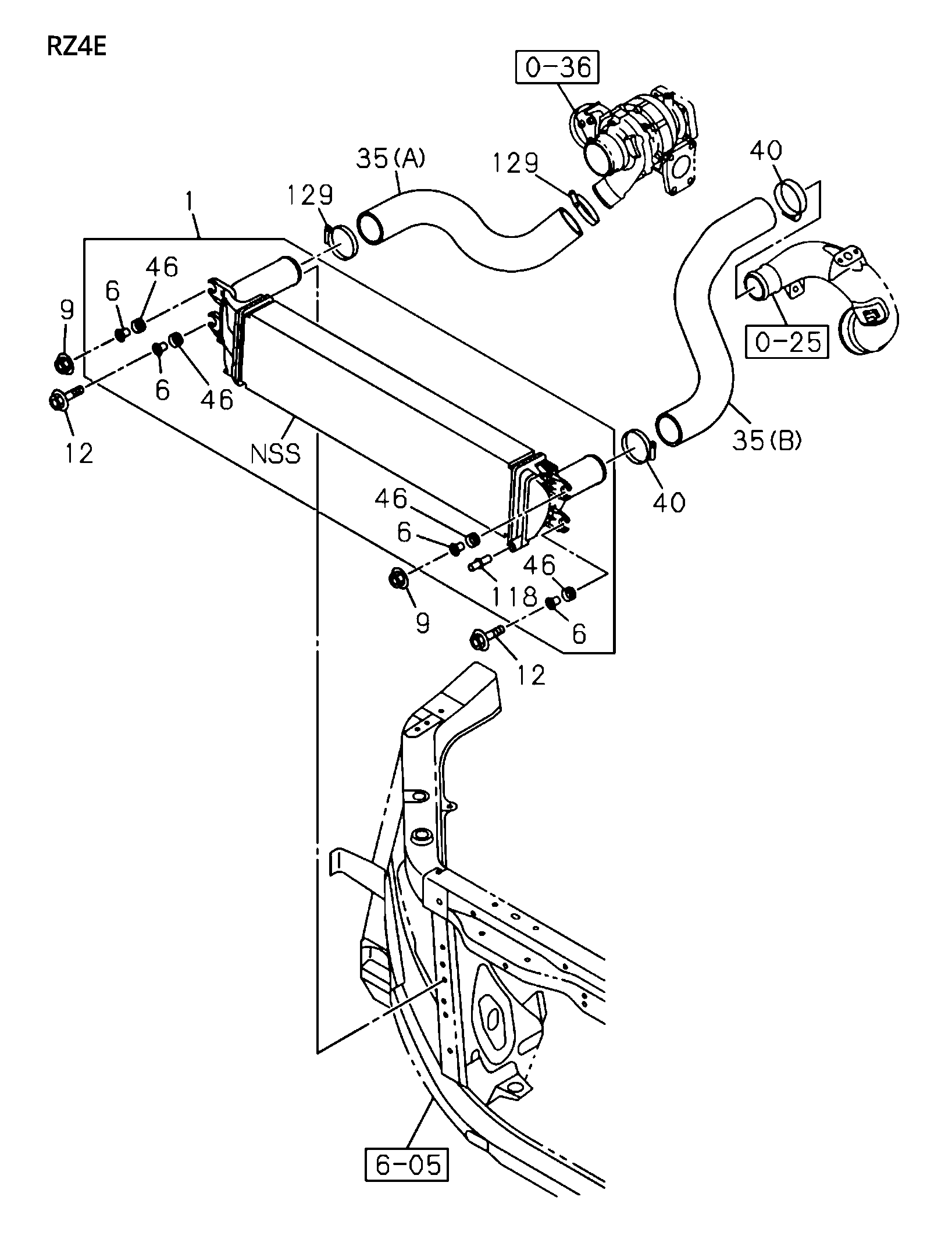 Partial Engine